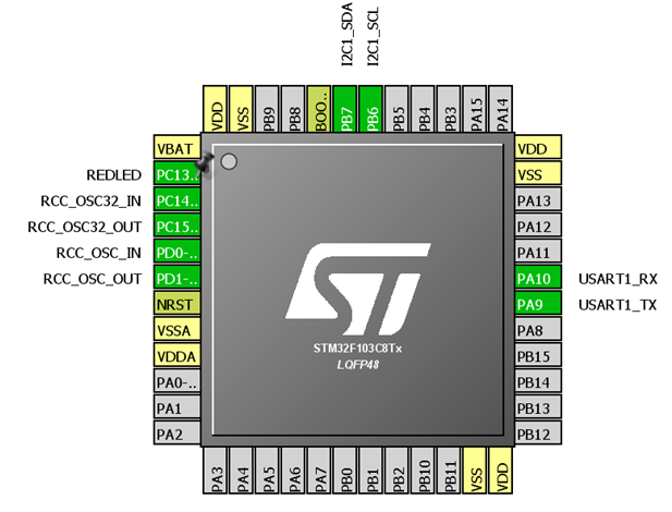 STM32-GPIO-config.PNG
